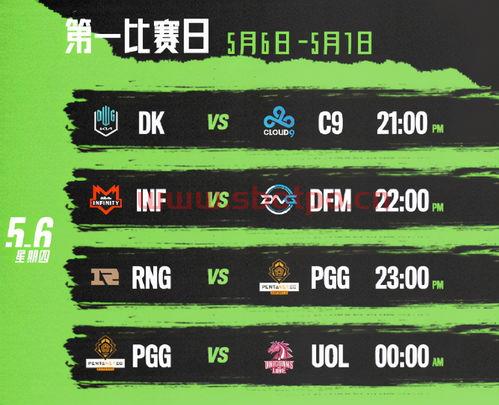 msi2022赛程