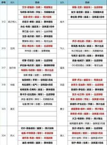 篮网赛程表