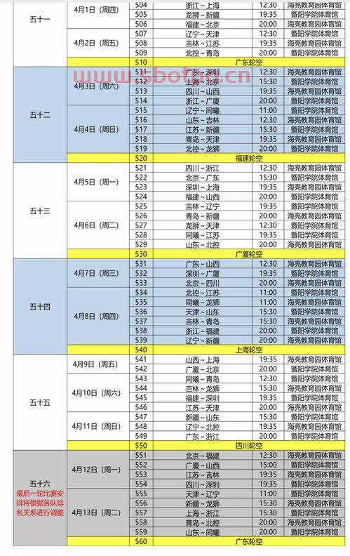 cba第三阶段赛程安排