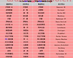 德甲球队名称