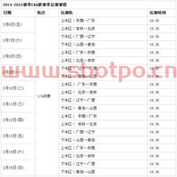 cba季后赛赛程表