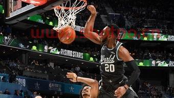 nba2008全明星赛