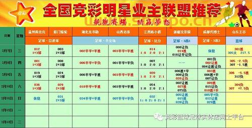 足球进球数推荐优化组合（足球进球数怎么说）