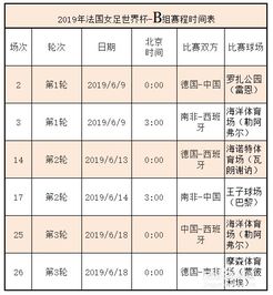 足球世界杯中国队赛程时间（足球世界杯中国队赛程时间表）