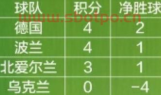 出线