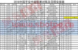 中超 赛程
