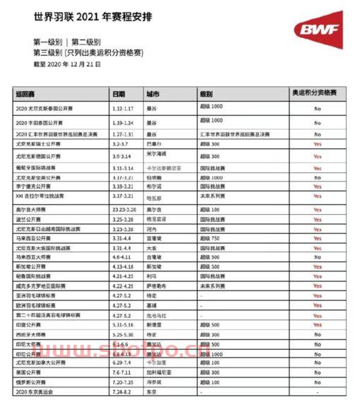 8月2日奥运会赛程