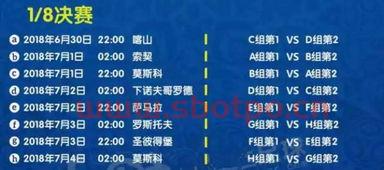 世界杯小组预赛分组图