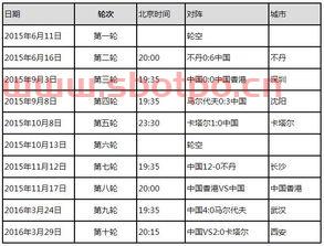 中国足球比赛赛程世界杯预选赛