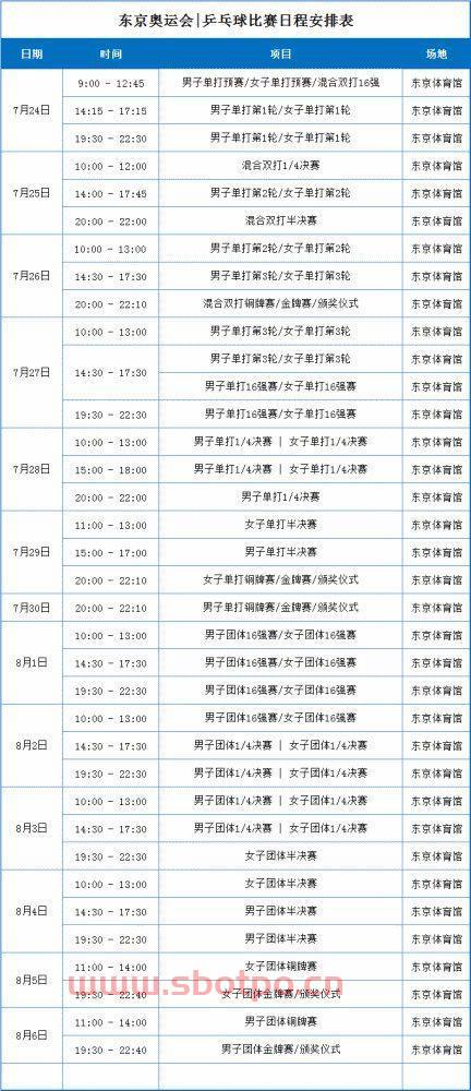 东京奥运会乒乓球赛程表