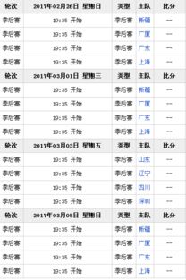 cba赛程季后赛对阵表