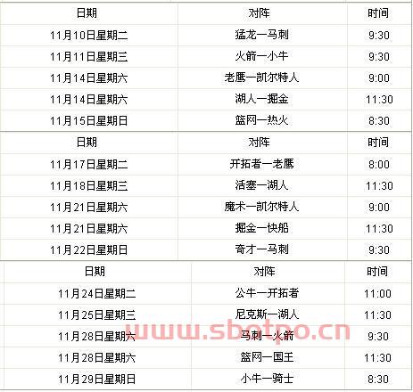 nba直播表