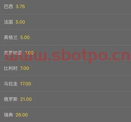 *世界杯8强分组表