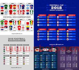 世界杯分组 2018赛程表