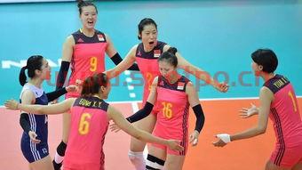 中国女排身高