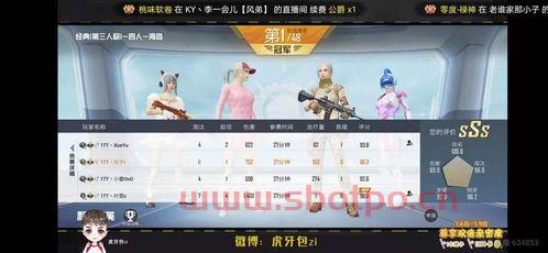 以超积分榜