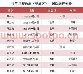 国足40强赛赛程